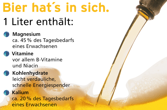 Grafik: www.bier.de
