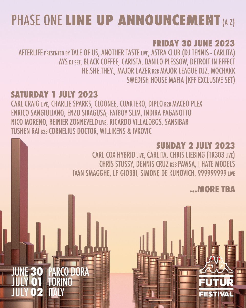 Kappa Futur Festival Zweite LineupWelle bestätigt